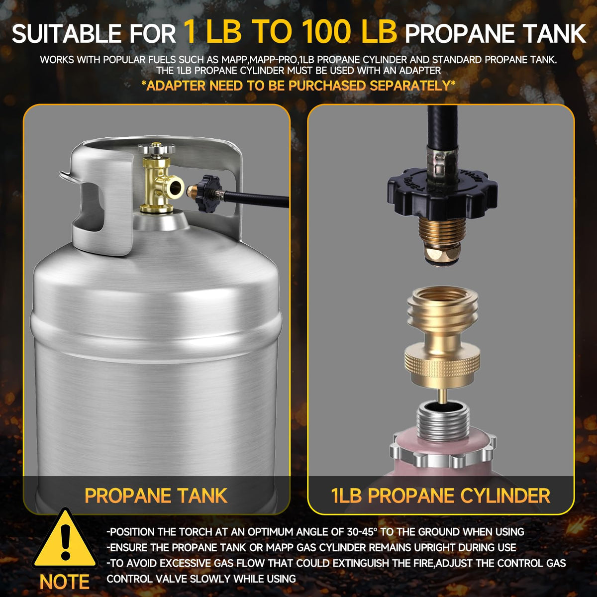 LZONEY CSA-certified propane torch safety features