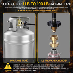LZONEY CSA-certified propane torch safety features