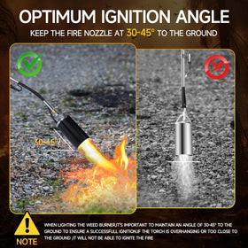 LZONEY wide-nozzle design concentrates heat for fast heating tasks