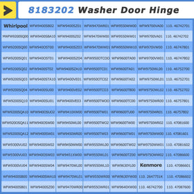 M Motico WP8183202 hinge in use ensuring reliable door operation