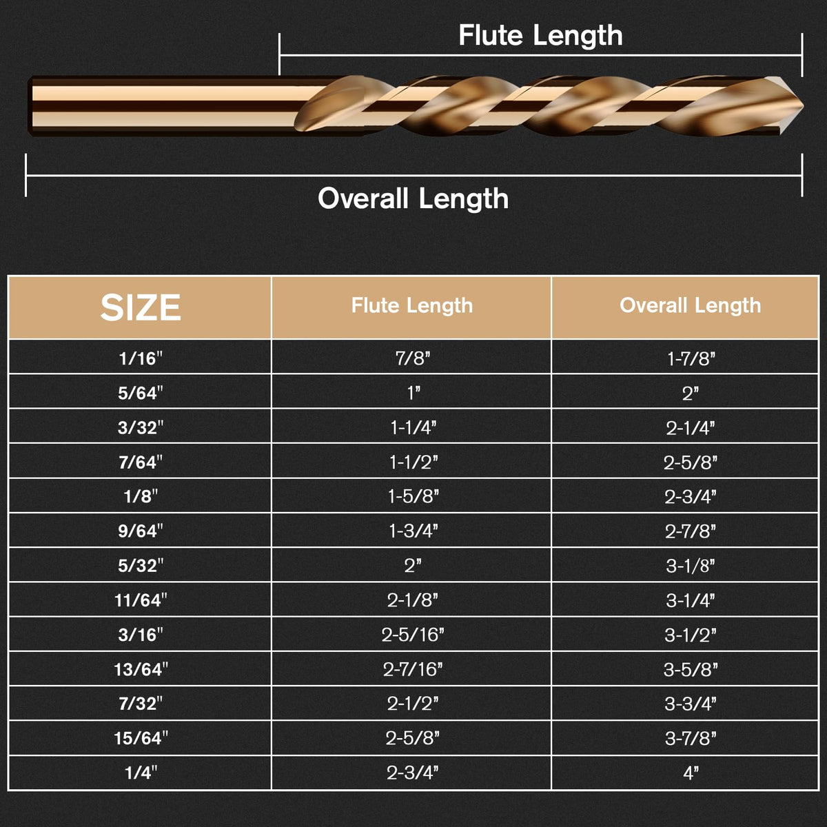 MACXCOIP storage case with size indexes for easy organization