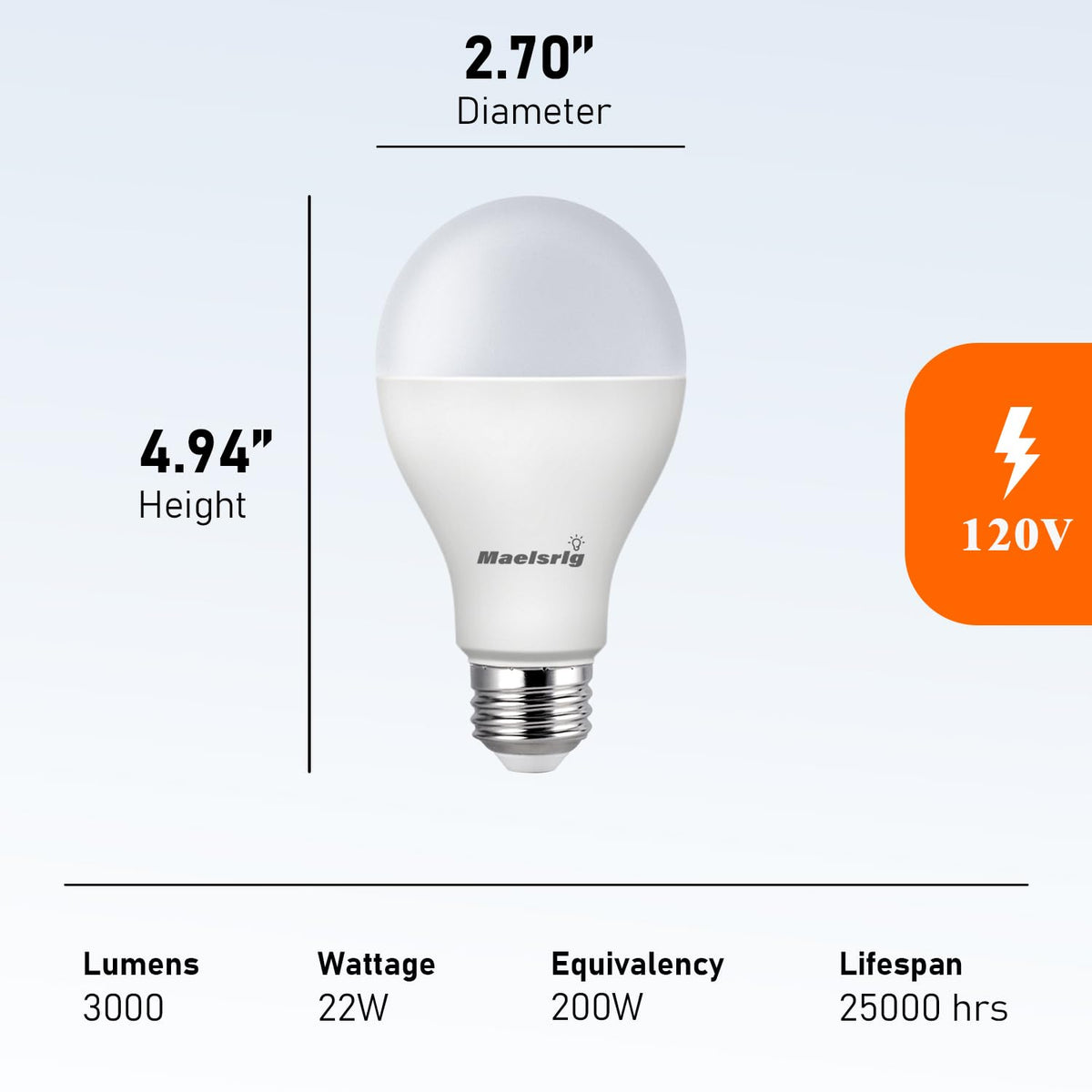 Maelsrlg 25,000-hour LED bulb minimizes replacements
