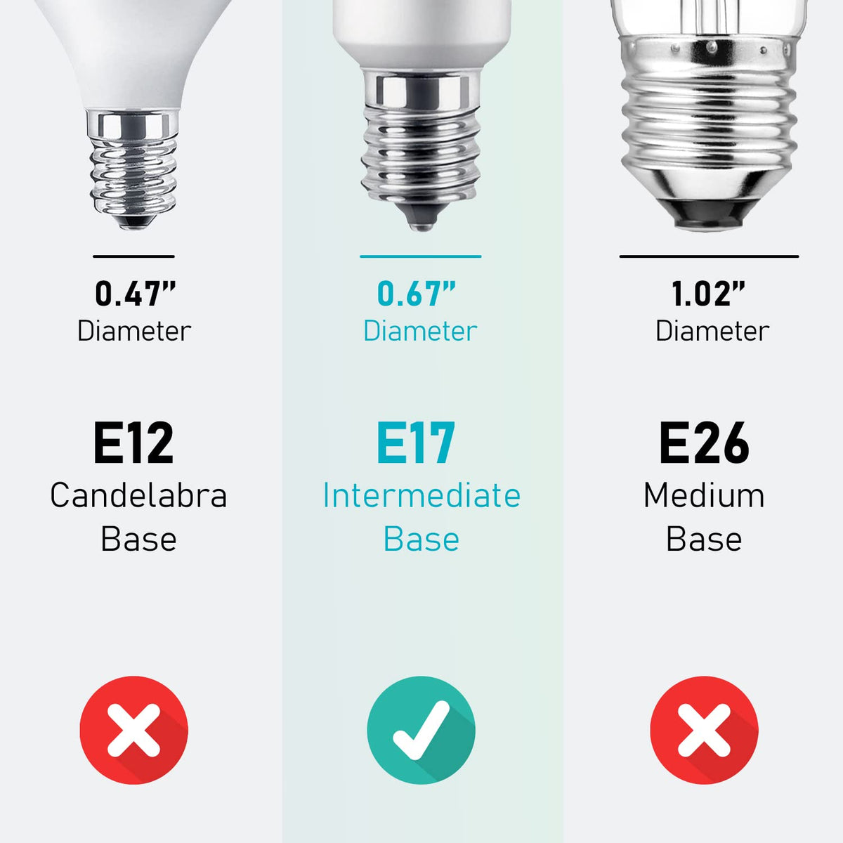 Maelsrlg 6W bulb equals 60W, instant bright ceiling fan lighting.