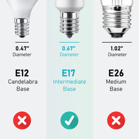 Maelsrlg 6W bulb equals 60W, instant bright ceiling fan lighting.