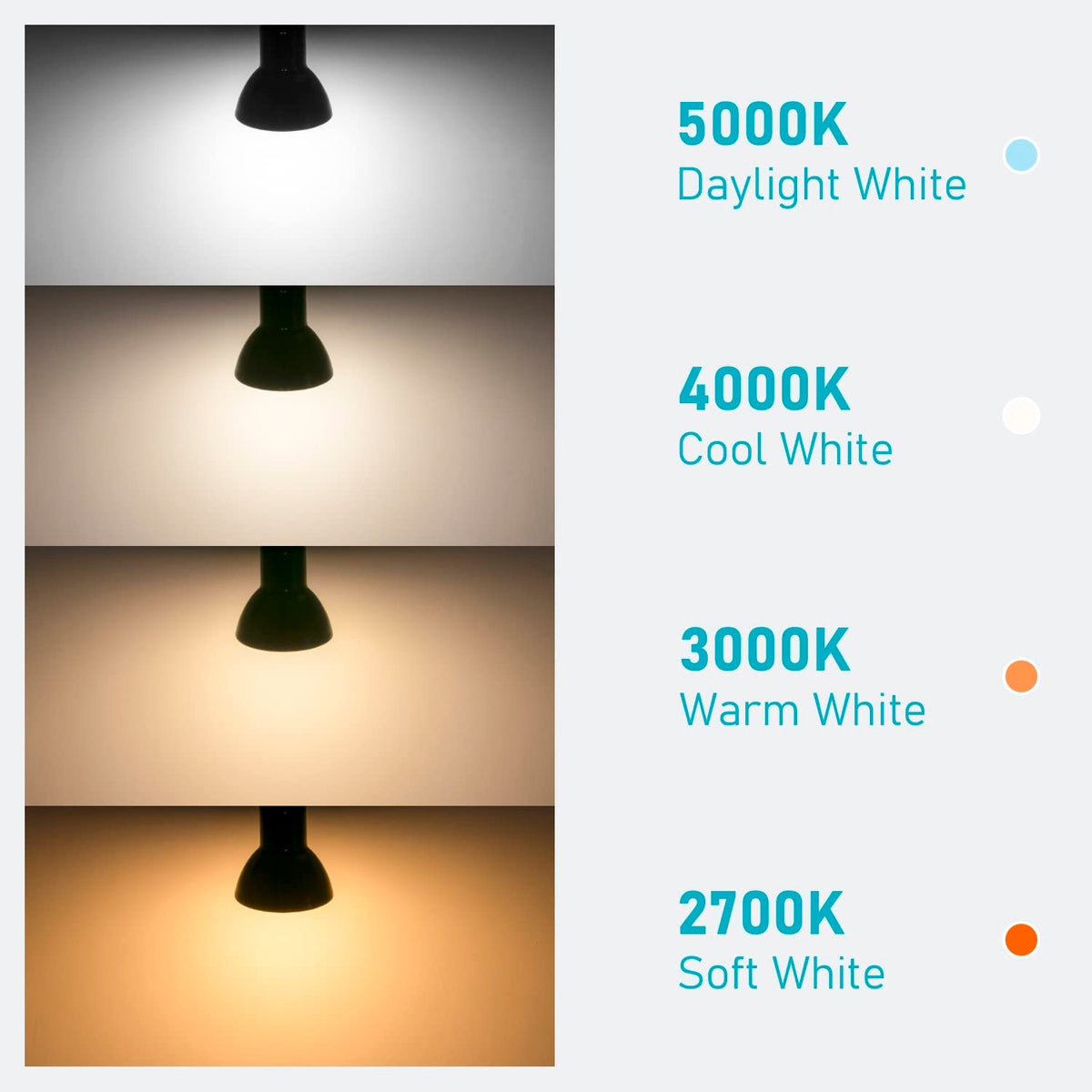 Maelsrlg LED bulbs install quickly, smooth daily use in fans.