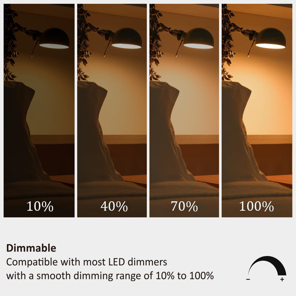 Energy-saving 2W LED delivers similar brightness with efficiency