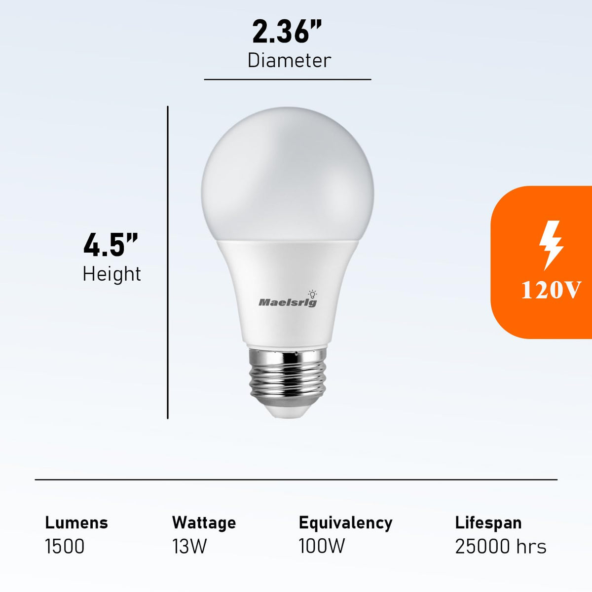 Maelsrlg daylight LED improves focus and clarity in work areas