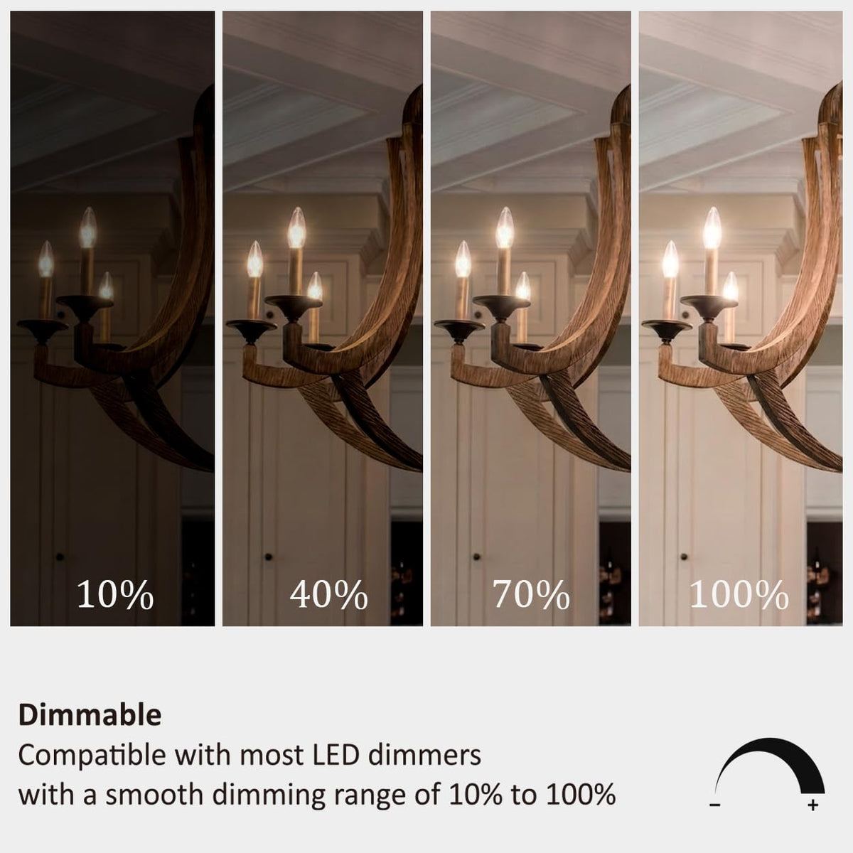 Maelsrlg versatile e14 lamp compatibility for European-style lamps.