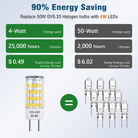 Maelsrlg GY6.35 LED bulb, warm white 3000K, 500 lumens for cozy ambience.