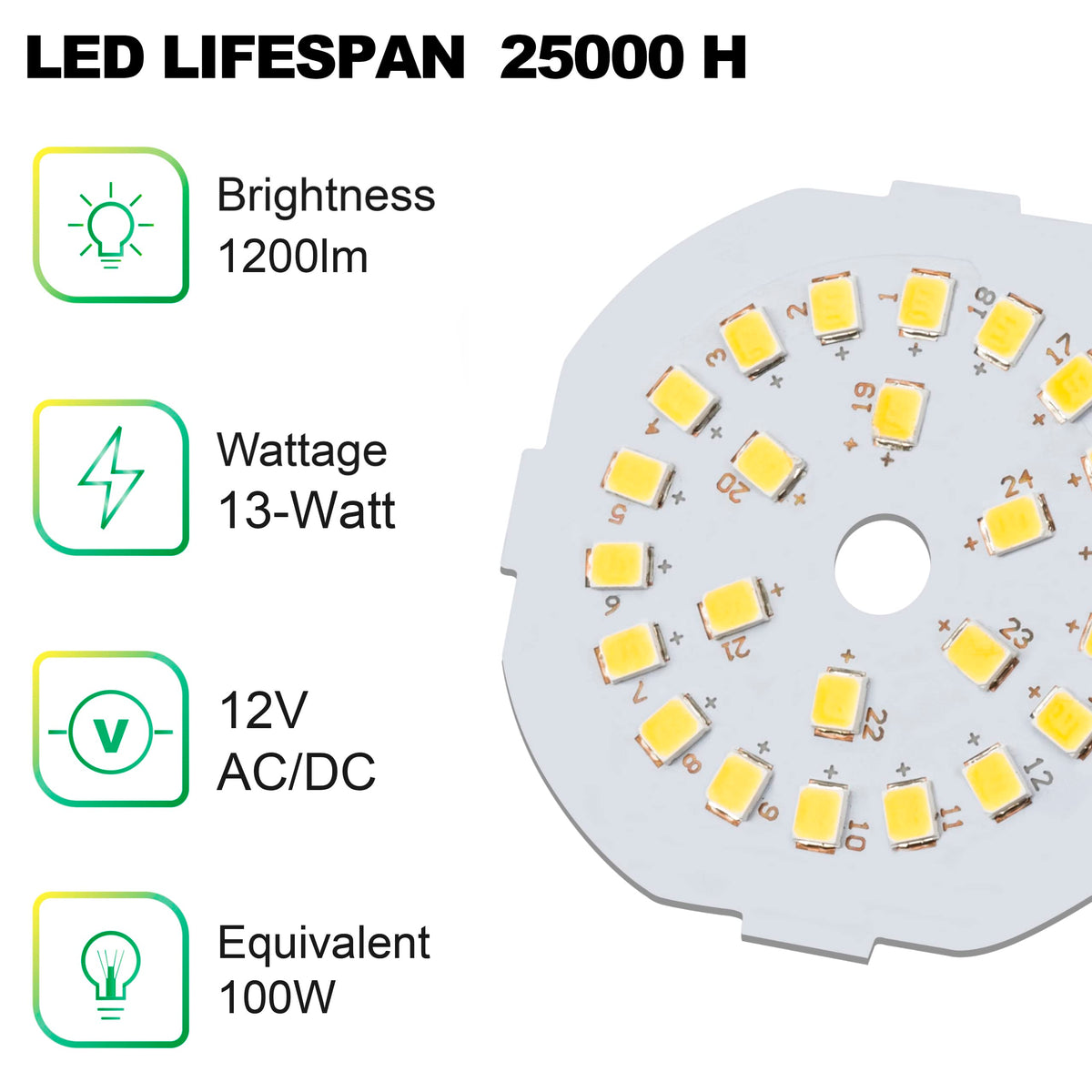 Maelsrlg LED 12V bulb for RV interiors flicker-free light