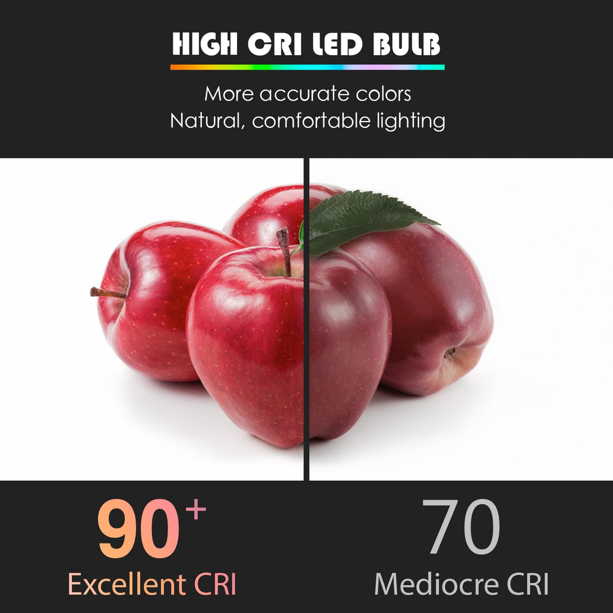 Maelsrlg 25,000-hour lifespan reduces replacement frequency at home