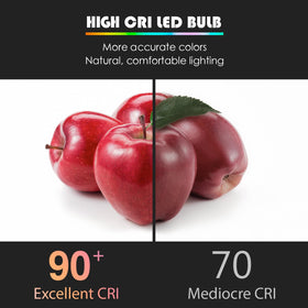 Maelsrlg 25,000-hour lifespan reduces replacement frequency at home