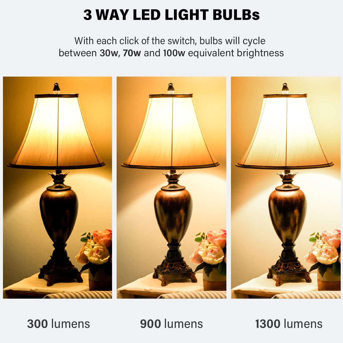 Maelsrlg LED with 3W/8W/10W options delivers instant brightness.