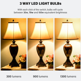 Maelsrlg LED with 3W/8W/10W options delivers instant brightness.