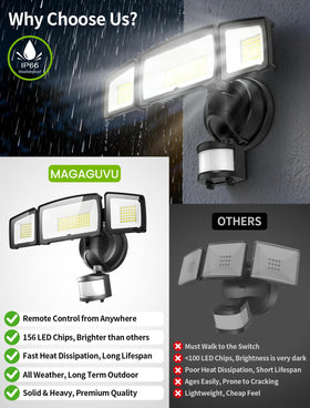 MAGAGUVU flood light from the side angle highlighting adjustable heads for targeted illumination.