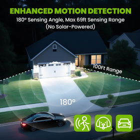 MAGAGUVU 100W flood light IP66 waterproof housing withstands rain and snow year round