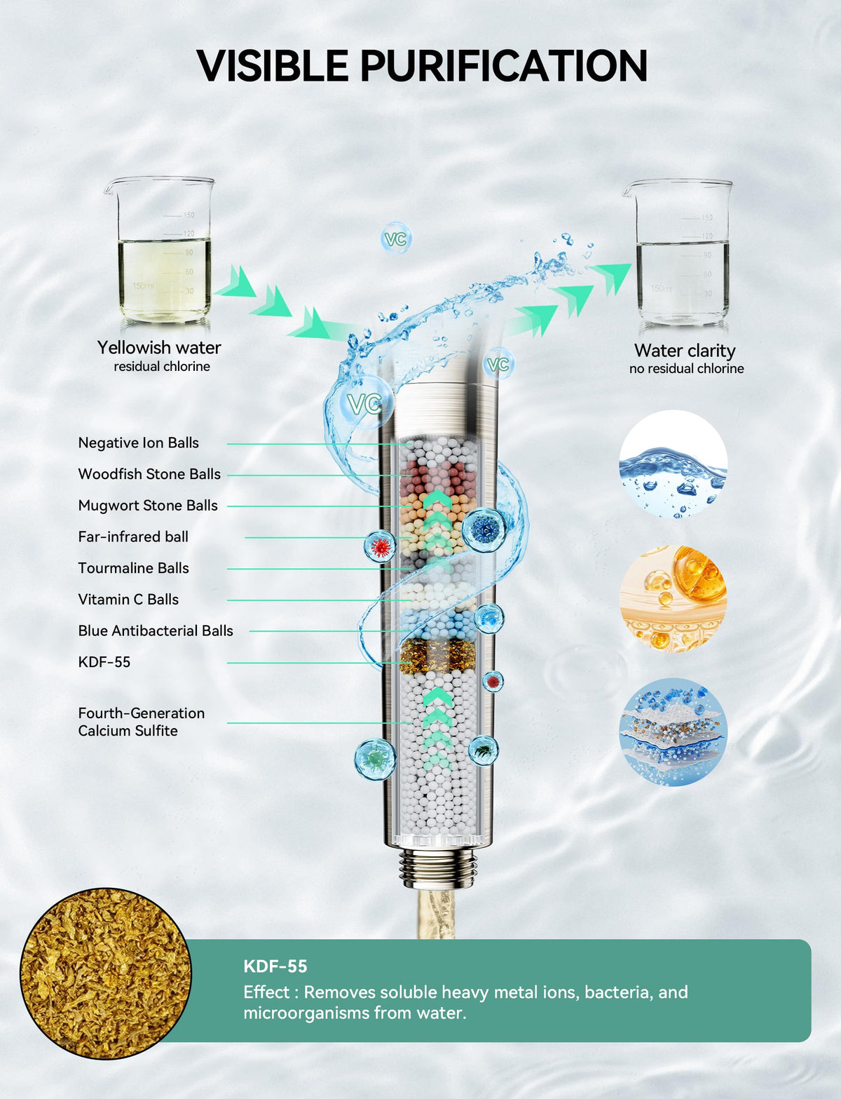 Magichome air-induction technology delivers strong flow