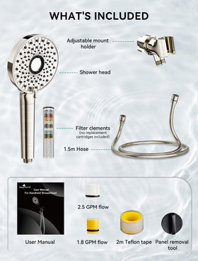 Magichome durable ABS construction resists rust and fading