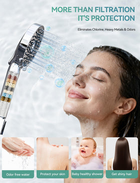 Magichome filtered shower head 360-degree bracket for overhead or handheld use