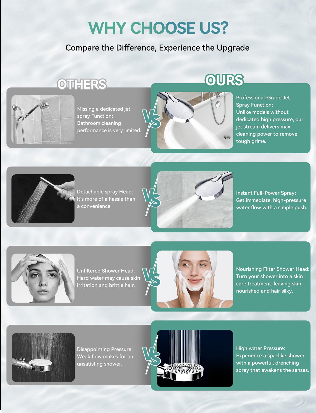 Magichome polished chrome finish shower head for a sleek bathroom style