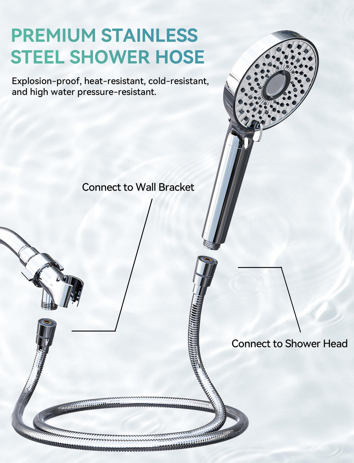 Magichome filtered shower head packaging shows tool-free setup with tape and washers