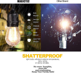 Magictec lighting creates cozy ambiance for gardens, decks, and patios.