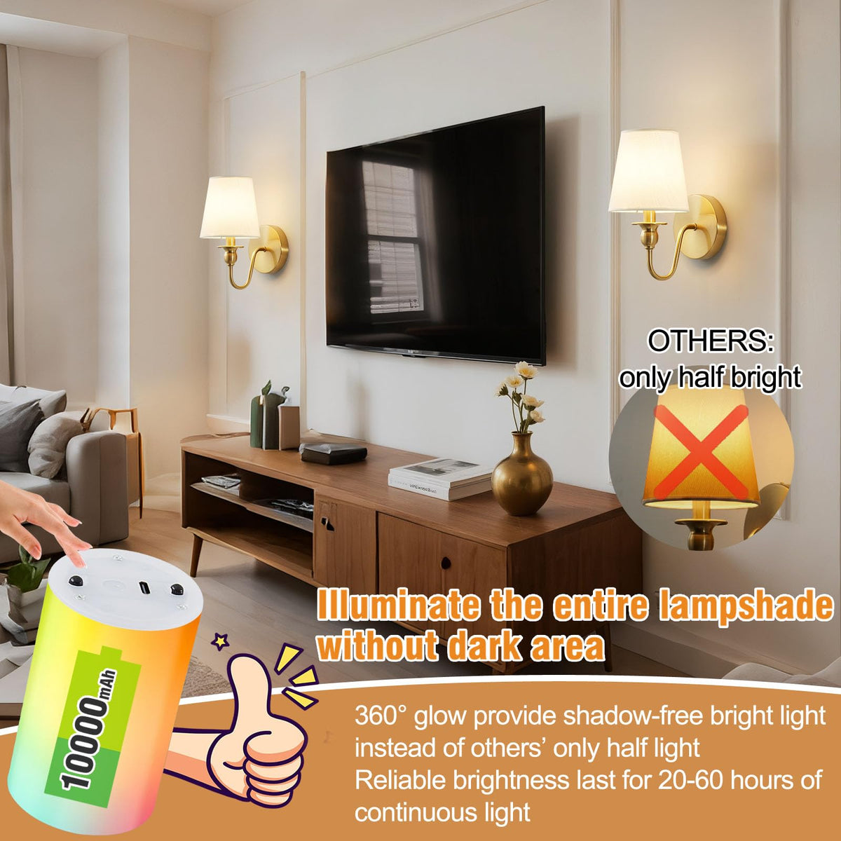 Maglaw remote control usage for RGB lighting and dimming, from across the room