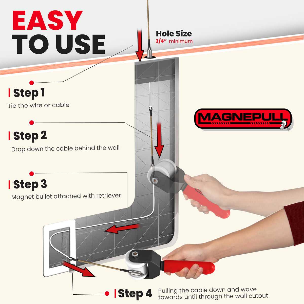 Magnepull XP1000-LC wall-fishing-tool eases cable routing through walls