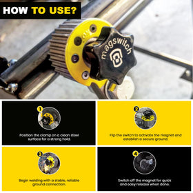 Magswitch easy-clean magnet sheds debris when off