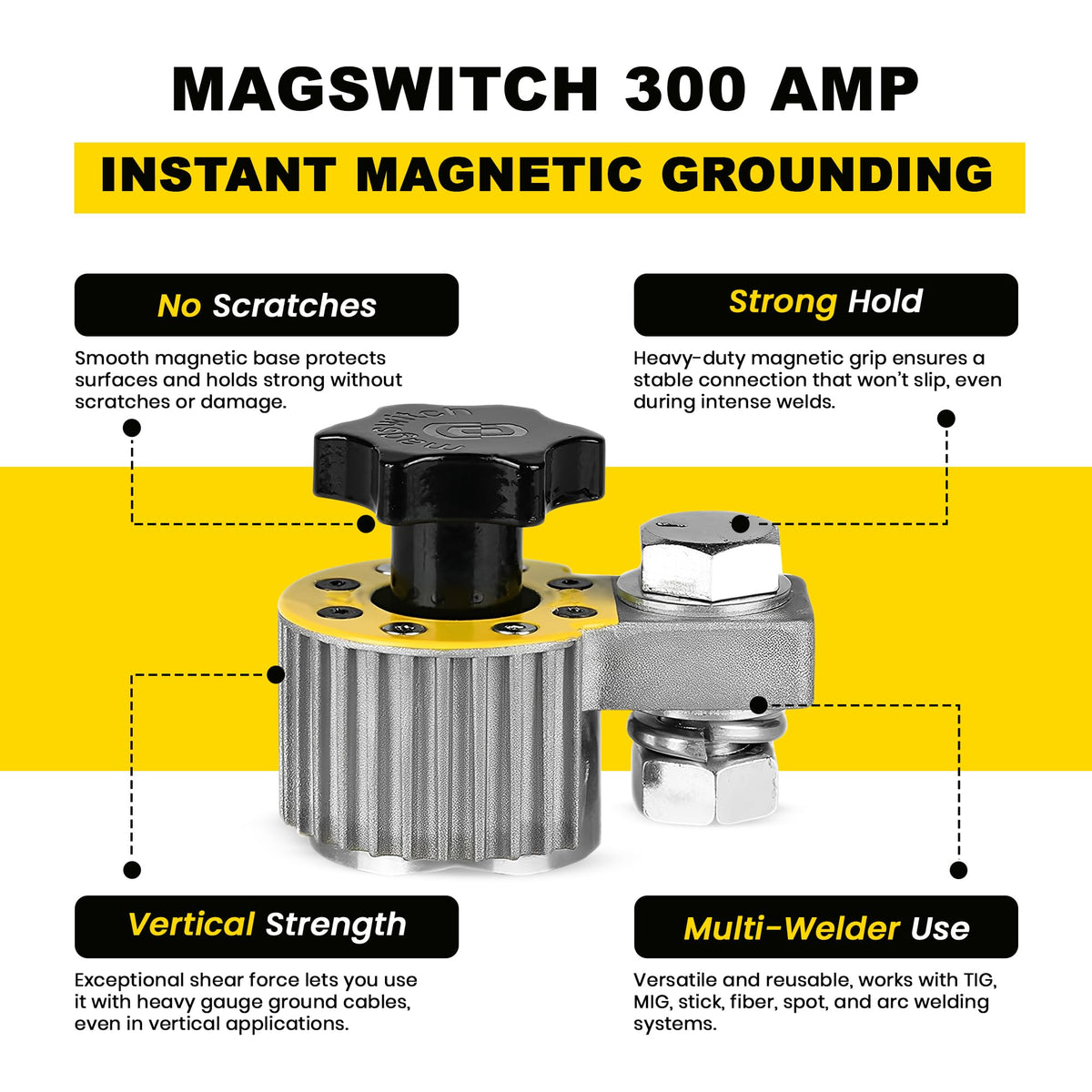 Magswitch fin design enhances cooling during welding
