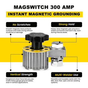 Magswitch fin design enhances cooling during welding
