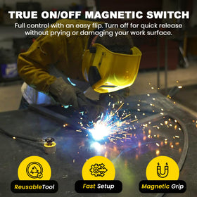 Magswitch on/off grounding in action for instant grounding