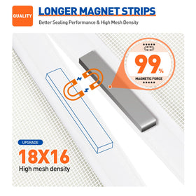 MAGZO reinforced middle opening magnet for steady closure.