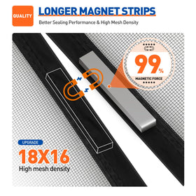 Center latch windproof design helps keep the door reliably closed