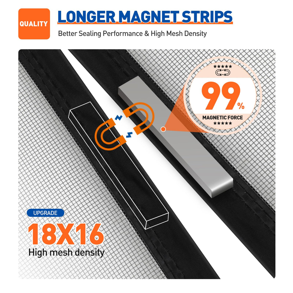 MAGZO windproof fastener close-up with middle-hasp design.