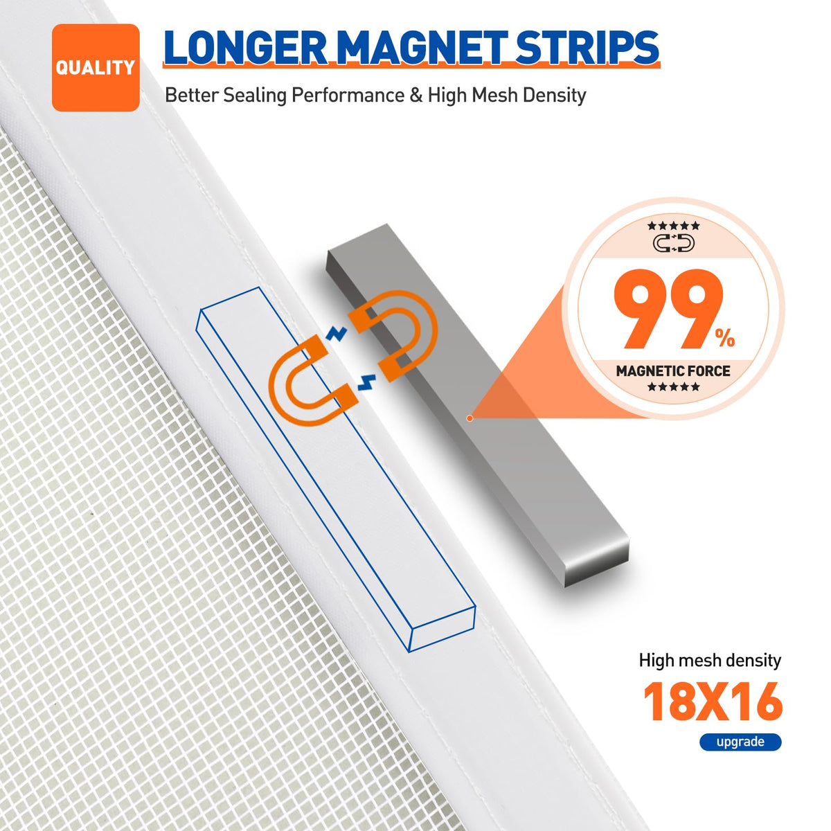 MAGZO windproof fasteners secure the door, preventing it from blowing open.