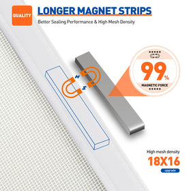 MAGZO windproof fasteners secure the door, preventing it from blowing open.