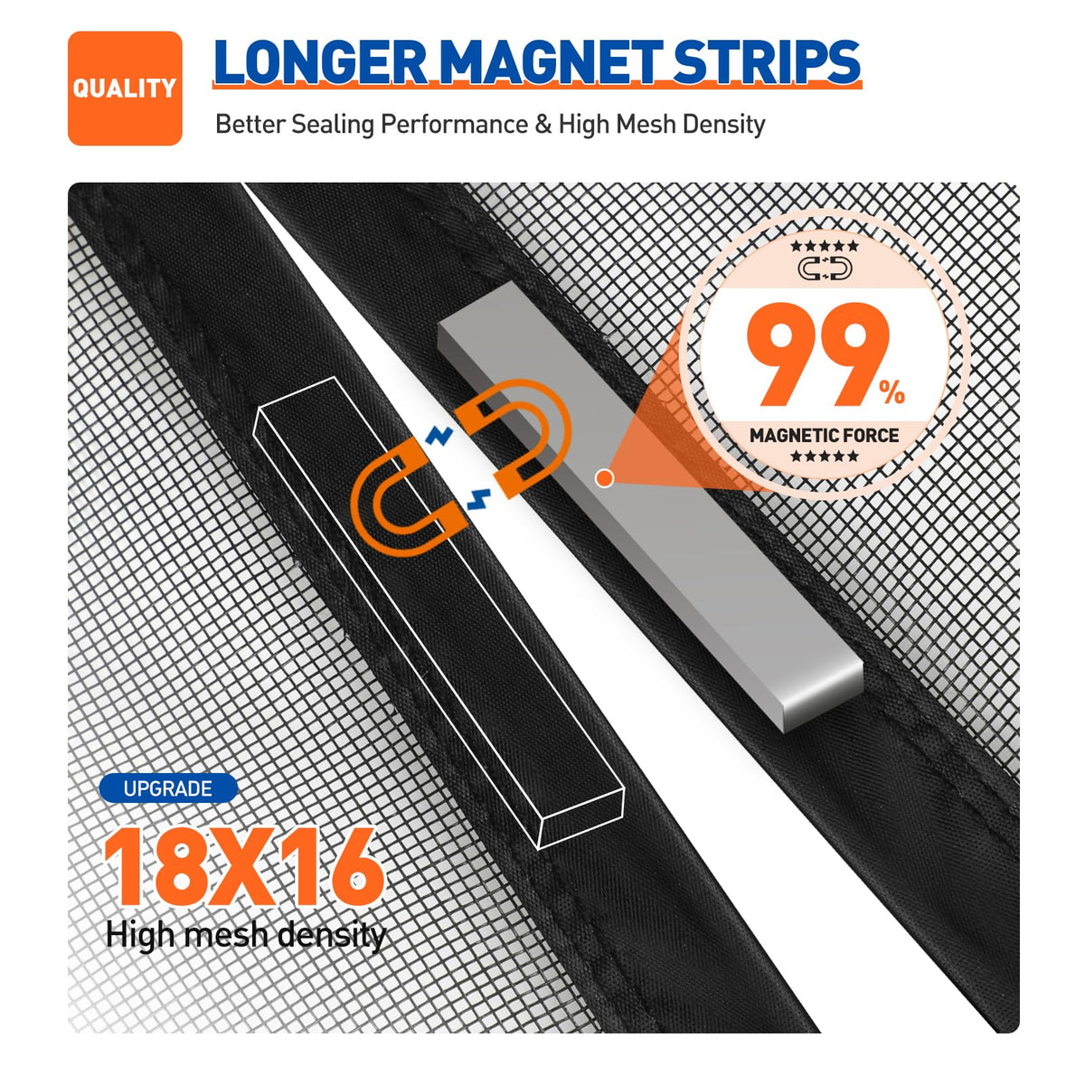MAGZO windproof fasteners reinforce closure during breezy days