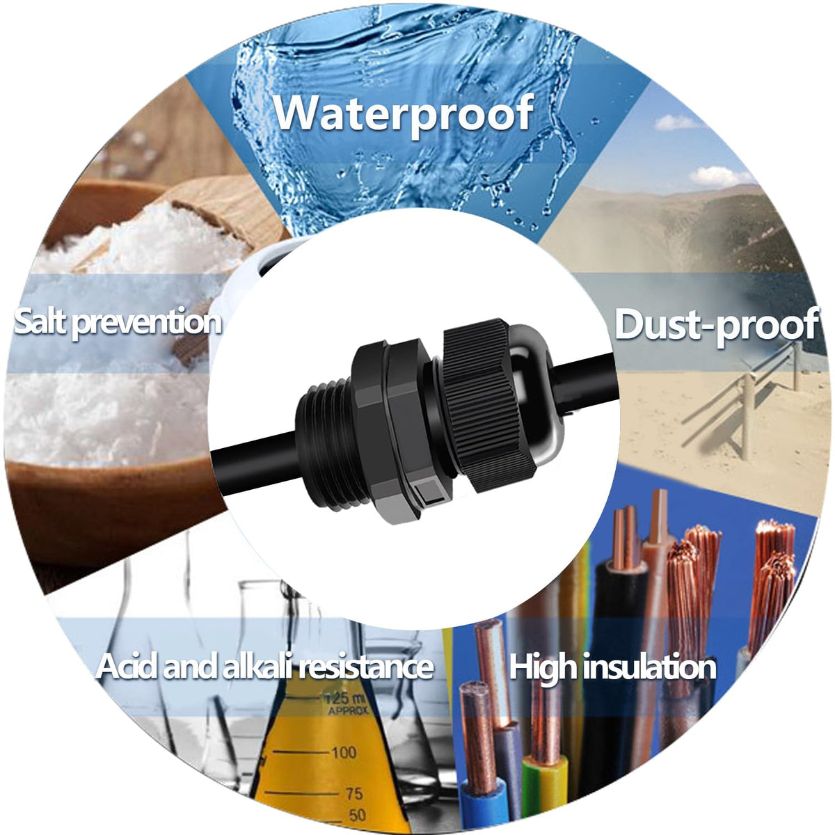 Maierke gasket set included for reliable waterproofing and sealing