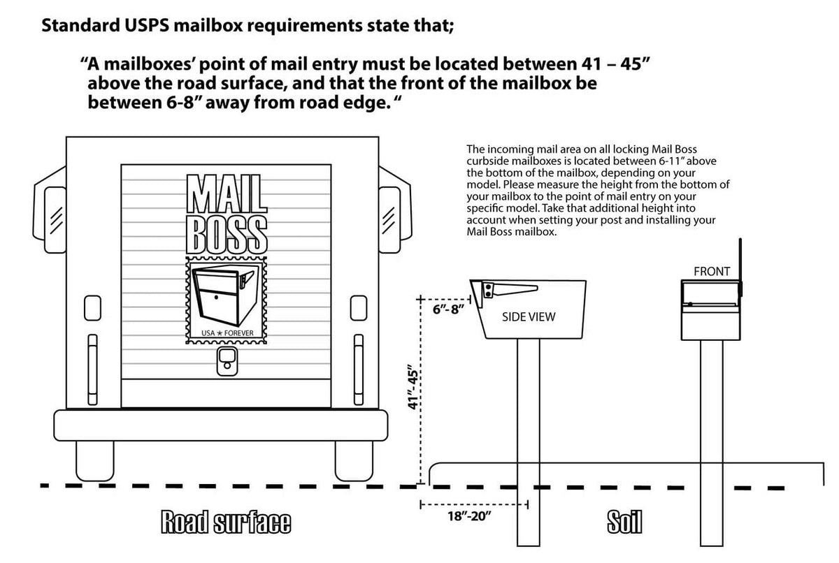 Mail Boss 7121 bolts and instructions included for quick install.