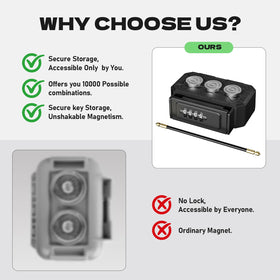 MAILADA compact portable lock box fits pockets and vehicles