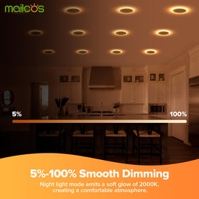 MAILCOS ETL certified downlight ensuring high safety standards and reliable performance