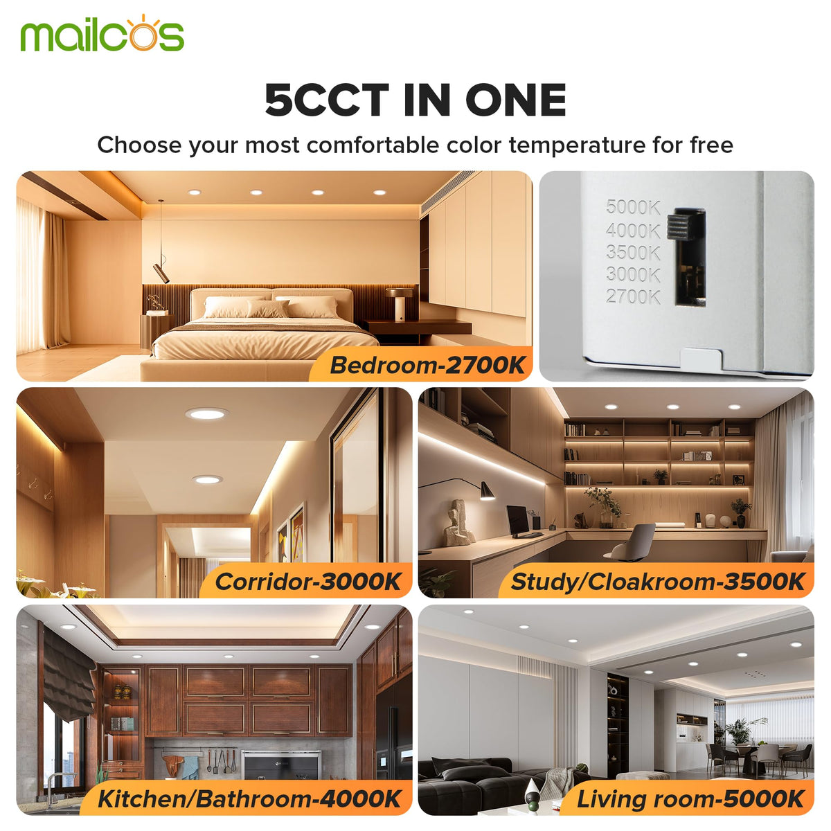 MAILCOS ultra thin downlight blends seamlessly into ceilings for a clean look
