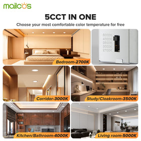 MAILCOS ultra thin downlight blends seamlessly into ceilings for a clean look