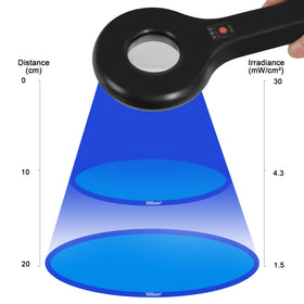 MAINENG Wood's Lamp M5130 black glass filter enhances UV quality during viewing