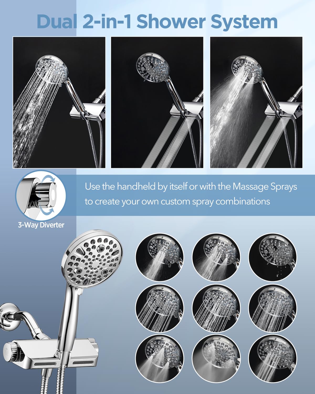 MakeFit brass swivel joint enables comfortable shower angles