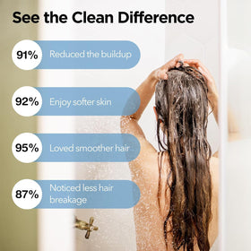 MakeFit chlorine reduction improves water quality for skin and hair