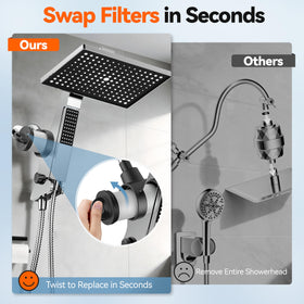 MakeFit easy 10-second filter change for convenient maintenance