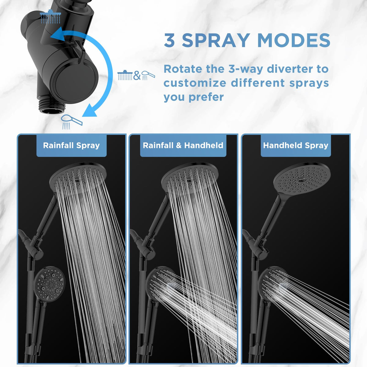 MakeFit easy installation with universal G1/2 inch threads fits most showers.
