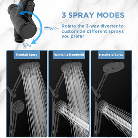 MakeFit easy installation with universal G1/2 inch threads fits most showers.